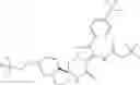 Fig. 126 - Dihydropyrazolopyrazinone derivative having MGAT2 inhibitory activity