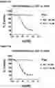Fig. 02 - Bicyclic pyridine compositions and methods of using the same for cancer therapy