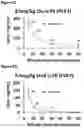 Fig. 05 - Bicyclic pyridine compositions and methods of using the same for cancer therapy