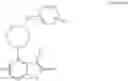 Fig. 51 - Bicyclic pyridine compositions and methods of using the same for cancer therapy