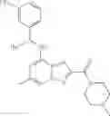 Fig. 101 - BICYCLIC HETEROARYL COMPOUNDS AND USES THEREOF
