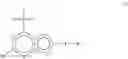 Fig. 47 - BICYCLIC HETEROARYL COMPOUNDS AND USES THEREOF