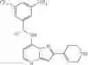 Fig. 54 - BICYCLIC HETEROARYL COMPOUNDS AND USES THEREOF