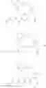 Fig. 15 - SUBSTITUTED MACROCYCLES USEFUL AS KINASE INHIBITORS