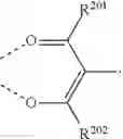 Fig. 145 - Organic electroluminescent materials and devices