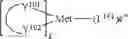 Fig. 200 - Organic electroluminescent materials and devices