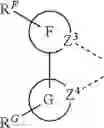 Fig. 04 - Organic electroluminescent materials and devices