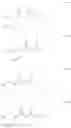 Fig. 187 - Organic electroluminescent materials and devices