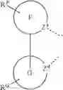 Fig. 209 - Organic electroluminescent materials and devices