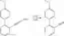 Fig. 295 - Organic electroluminescent materials and devices