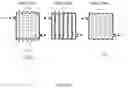 Fig. 02 - METHODS FOR PURIFICATION OF MESSENGER RNA