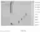 Fig. 06 - METHODS FOR PURIFICATION OF MESSENGER RNA