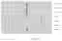 Fig. 12 - METHODS FOR PURIFICATION OF MESSENGER RNA