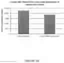 Fig. 19 - METHODS FOR PURIFICATION OF MESSENGER RNA