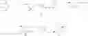Fig. 272 - Mannose derivatives for treating bacterial infections