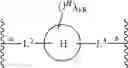 Fig. 351 - Mannose derivatives for treating bacterial infections