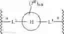 Fig. 444 - Mannose derivatives for treating bacterial infections