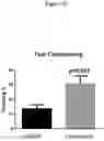 Fig. 19 - URIDINE NUCLEOSIDE DERIVATIVES, COMPOSITIONS AND METHODS OF USE