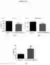 Fig. 26 - URIDINE NUCLEOSIDE DERIVATIVES, COMPOSITIONS AND METHODS OF USE