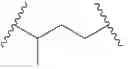 Fig. 93 - SYNTHESIS OF BICYCLE TOXIN CONJUGATES, AND INTERMEDIATES THEREOF