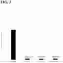 Fig. 08 - PURIFICATION PLATFORMS FOR OBTAINING PHARMACEUTICAL COMPOSITIONS HAVING A REDUCED HYDROLYTIC ENZYME ACTIVITY RATE