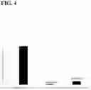 Fig. 09 - PURIFICATION PLATFORMS FOR OBTAINING PHARMACEUTICAL COMPOSITIONS HAVING A REDUCED HYDROLYTIC ENZYME ACTIVITY RATE