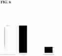 Fig. 11 - PURIFICATION PLATFORMS FOR OBTAINING PHARMACEUTICAL COMPOSITIONS HAVING A REDUCED HYDROLYTIC ENZYME ACTIVITY RATE