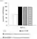 Fig. 05 - Peptide and use thereof