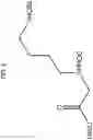 Fig. 09 - Peptoid-based chelating ligands for selective metal chelation