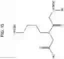 Fig. 16 - Peptoid-based chelating ligands for selective metal chelation