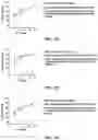 Fig. 45 - Virus-inspired compositions and methods of redirecting preexisting immune responses using the same for treatment of cancer