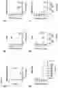 Fig. 05 - SARS-CoV-2 viruses and methods of use thereof