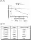 Fig. 06 - SARS-CoV-2 viruses and methods of use thereof