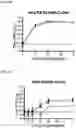 Fig. 08 - SARS-CoV-2 viruses and methods of use thereof