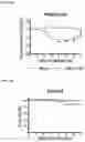 Fig. 09 - SARS-CoV-2 viruses and methods of use thereof
