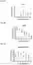 Fig. 10 - SARS-CoV-2 viruses and methods of use thereof