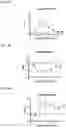 Fig. 11 - SARS-CoV-2 viruses and methods of use thereof