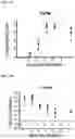 Fig. 13 - SARS-CoV-2 viruses and methods of use thereof