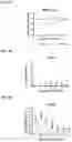 Fig. 14 - SARS-CoV-2 viruses and methods of use thereof