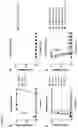 Fig. 20 - SARS-CoV-2 viruses and methods of use thereof