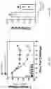 Fig. 25 - Multivalent particles compositions and methods of use