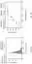 Fig. 30 - Multivalent particles compositions and methods of use
