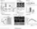 Fig. 14 - Smart single-domain intrabodies with precision switches for biomedical applications