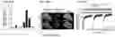 Fig. 26 - Smart single-domain intrabodies with precision switches for biomedical applications