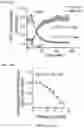 Fig. 33 - Smart single-domain intrabodies with precision switches for biomedical applications