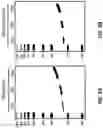 Fig. 03 - Alpha-synuclein substrates and methods for making and using the same
