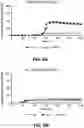 Fig. 07 - Alpha-synuclein substrates and methods for making and using the same