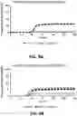 Fig. 10 - Alpha-synuclein substrates and methods for making and using the same