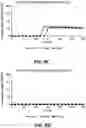 Fig. 11 - Alpha-synuclein substrates and methods for making and using the same