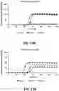 Fig. 14 - Alpha-synuclein substrates and methods for making and using the same